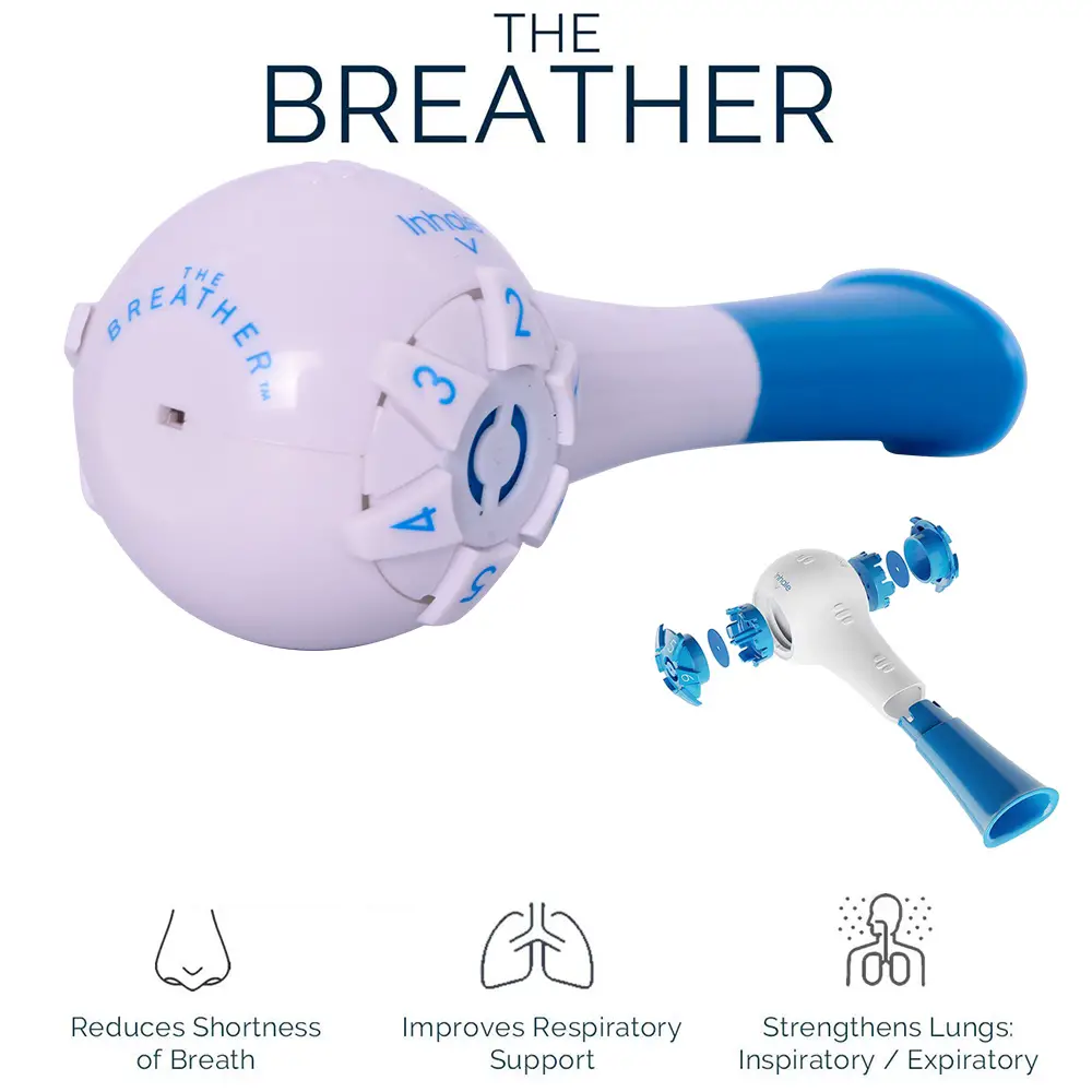 Key Features of the Breather