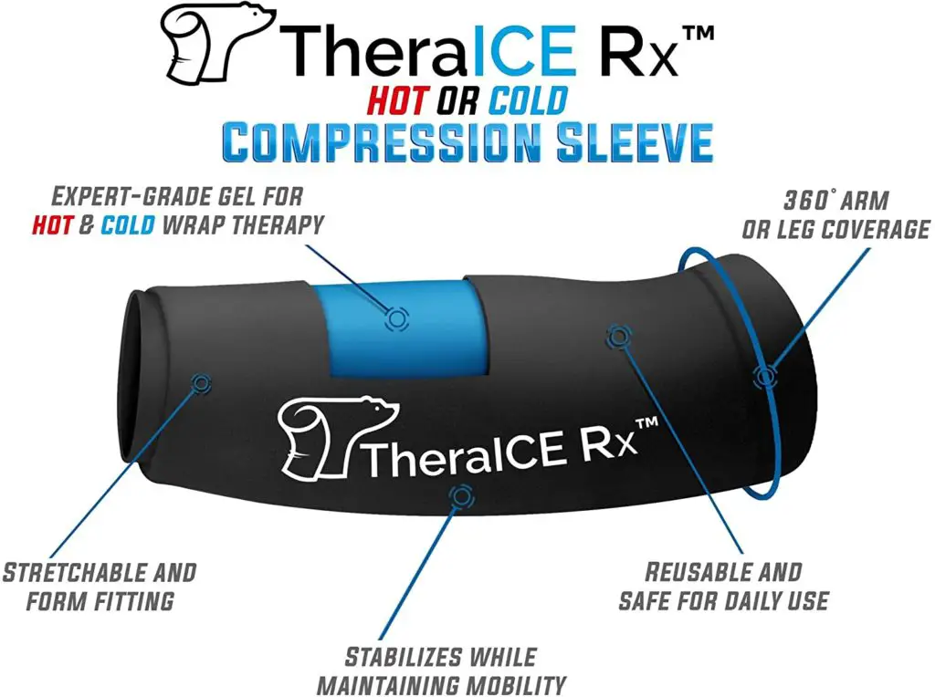 What is TheraICE Compression Sleeves