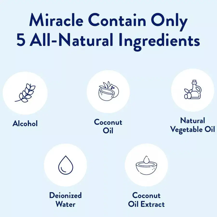 Ingredients Used in the Miracle Laundry Detergent Sheets